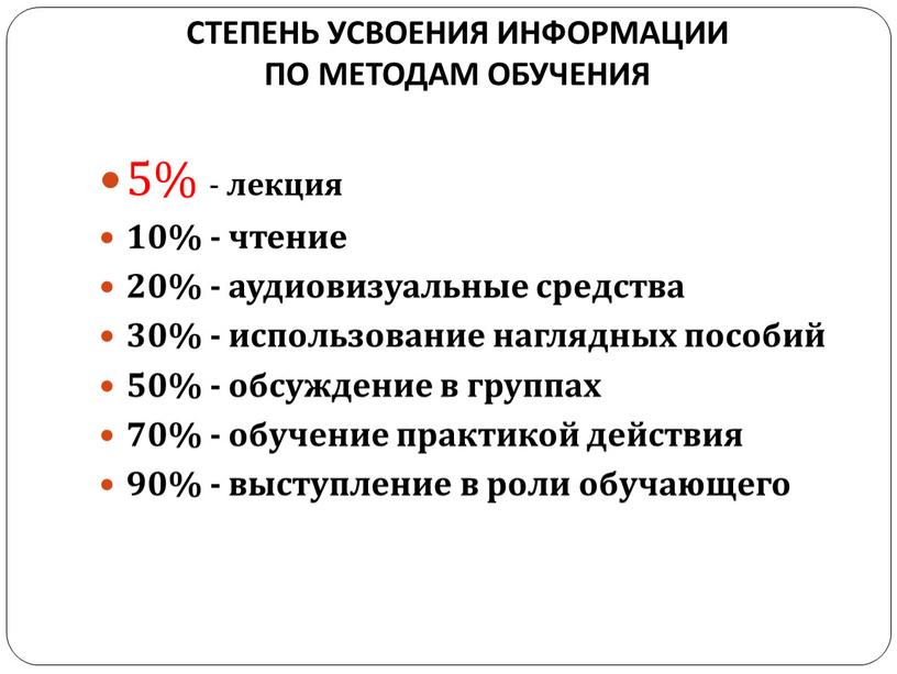 степень усвоения информации по методам обучения 5% - лекция 10% - чтение 20% - аудиовизуальные средства 30% - использование наглядных пособий 50% - обсуждение в…