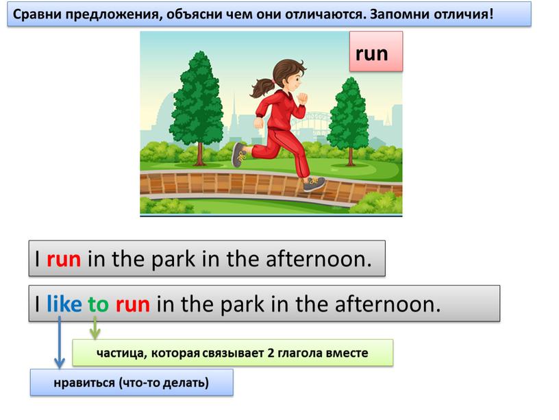 I run in the park in the afternoon