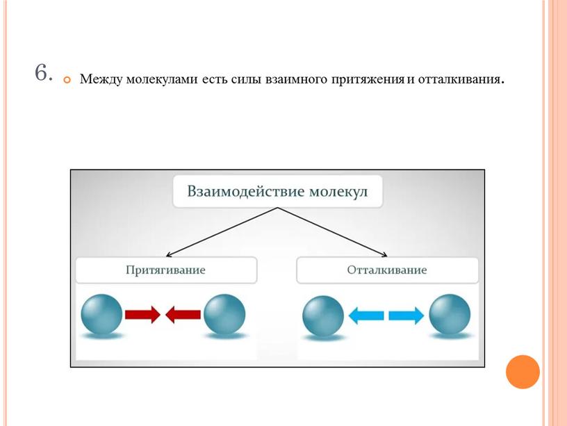 Между молекулами есть силы взаимного притяжения и отталкивания