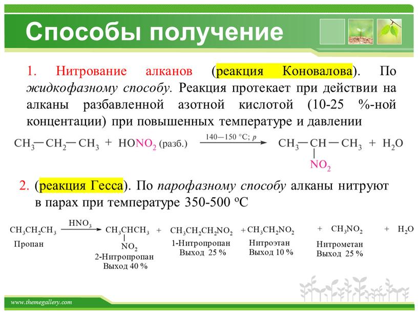 Способы получение 1. Нитрование алканов (реакция