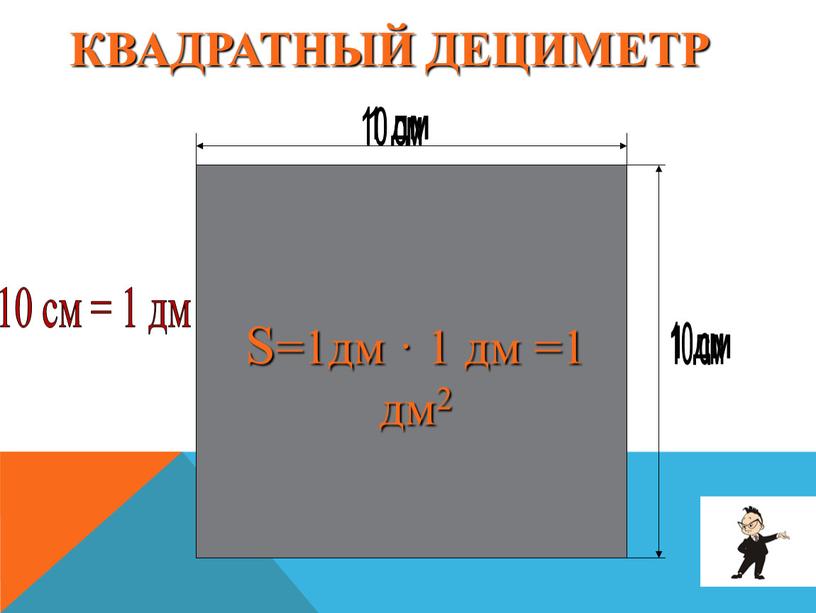 Квадратный дециметр 10 см 10 см 10 см = 1 дм 1 дм 1 дм