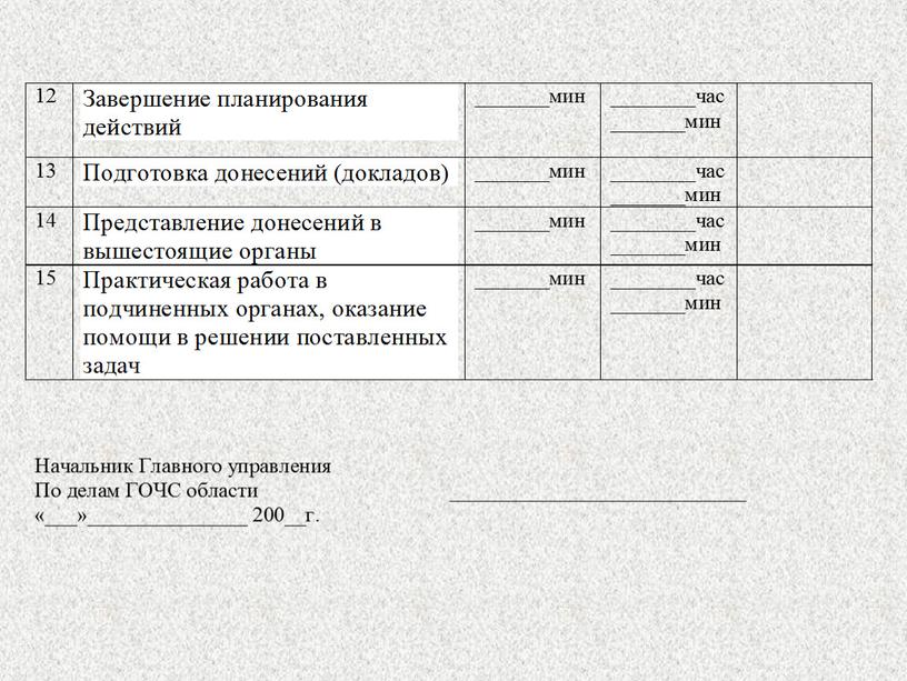 Презентация по обж