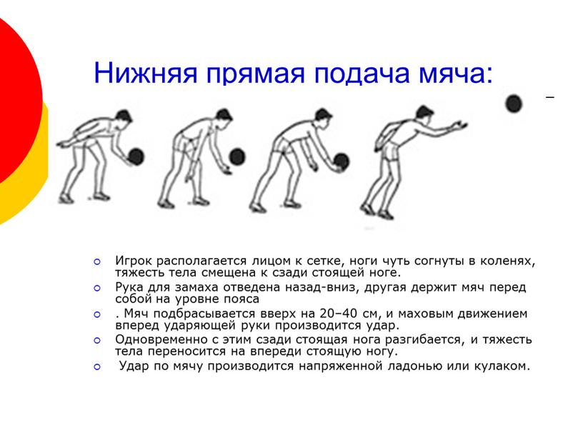 Нижняя прямая подача мяча: Игрок располагается лицом к сетке, ноги чуть согнуты в коленях, тяжесть тела смещена к сзади стоящей ноге