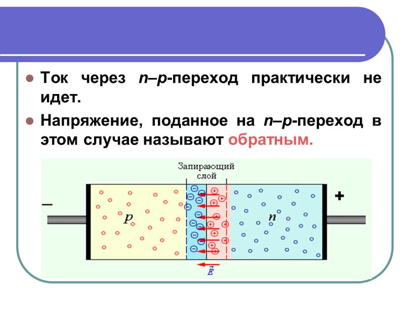 Ток через n – p -переход практически не идет