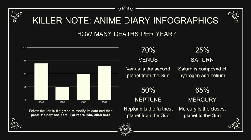 KILLER NOTE: ANIME DIARY INFOGRAPHICS