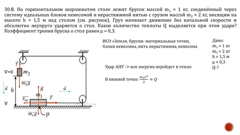 На горизонтальном шероховатом столе лежит брусок массой m1 = 1 кг, соединённый через систему идеальных блоков невесомой и нерастяжимой нитью с грузом массой m2 =…