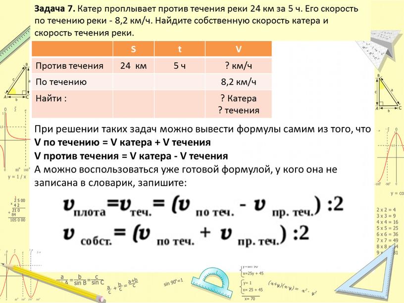 Задача 7. Катер проплывает против течения реки 24 км за 5 ч