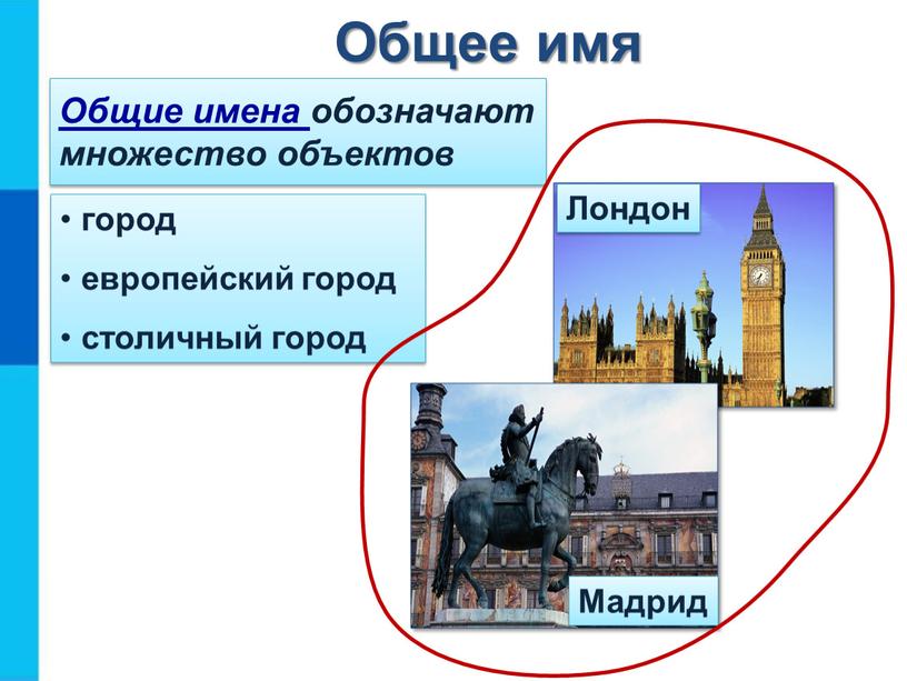 Общие имена обозначают множество объектов город европейский город столичный город