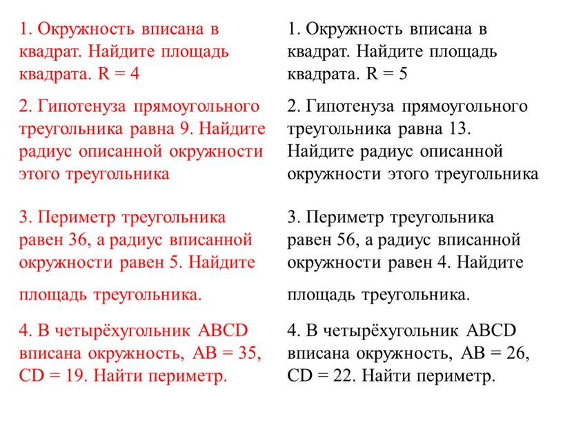 Окружность вписана в квадрат. Найдите площадь квадрата