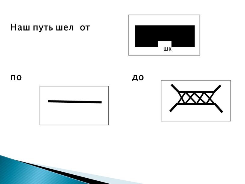 Наш путь шел от по до шк