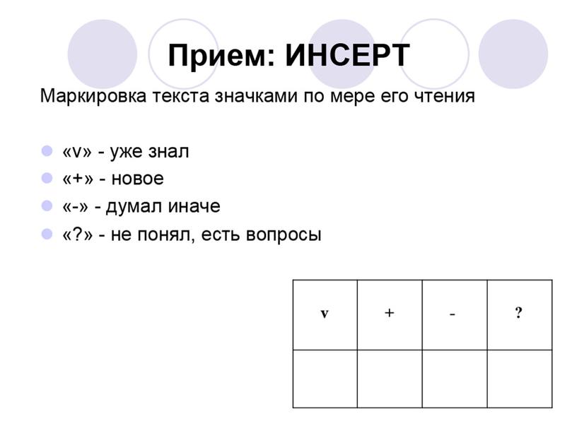 Смысловое чтение на уроках математики