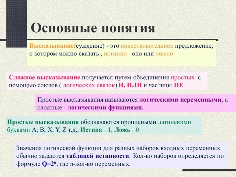 Основные понятия Высказывание (суждение) - это повествовательное предложение, о котором можно сказать , истинно оно или ложно