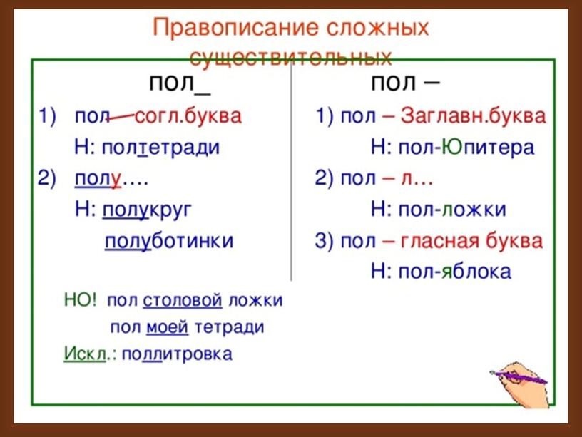 Презентация  Правописание имен существительных