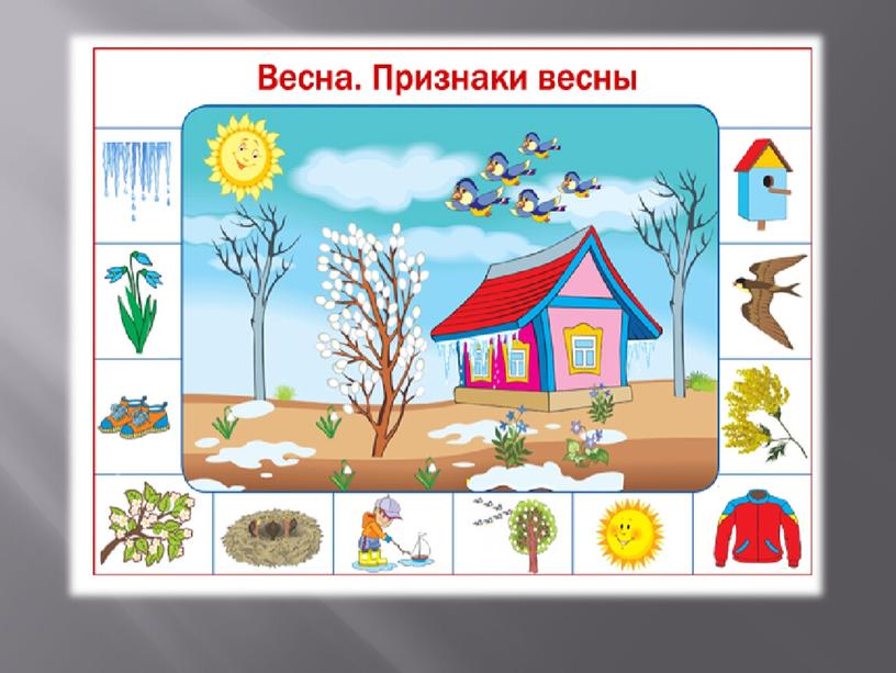 Пятое время года 2 класс перспектива презентация