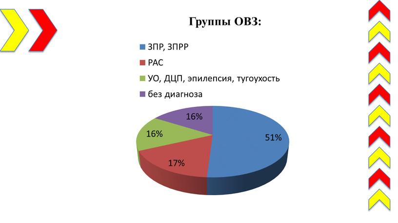 "Опыт работы педагога-психолога в ЦППРК"