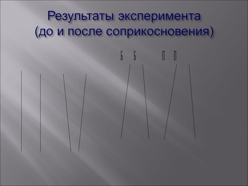 Результаты эксперимента (до и после соприкосновения)