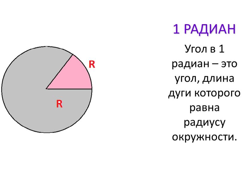 РАДИАН Угол в 1 радиан – это угол, длина дуги которого равна радиусу окружности