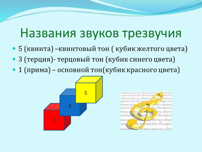 Названия звуков трезвучия 5 (квинта) –квинтовый тон ( кубик желтого цвета) 3 (терция)- терцовый тон (кубик синего цвета) 1 (прима) – основной тон(кубик красного цвета)…