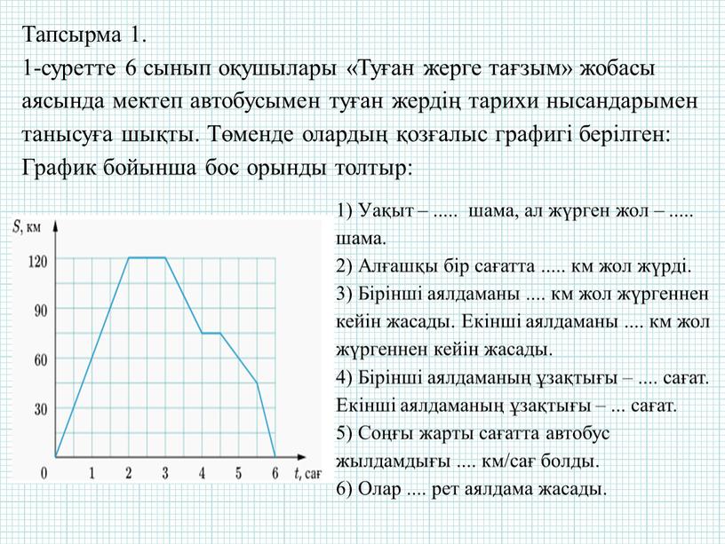 Тапсырма 1. 1-суретте 6 сынып оқушылары «Туған жерге тағзым» жобасы аясында мектеп автобусымен туған жердің тарихи нысандарымен танысуға шықты