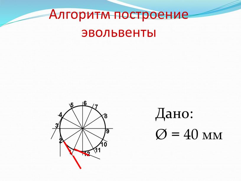 Алгоритм построение эвольвенты