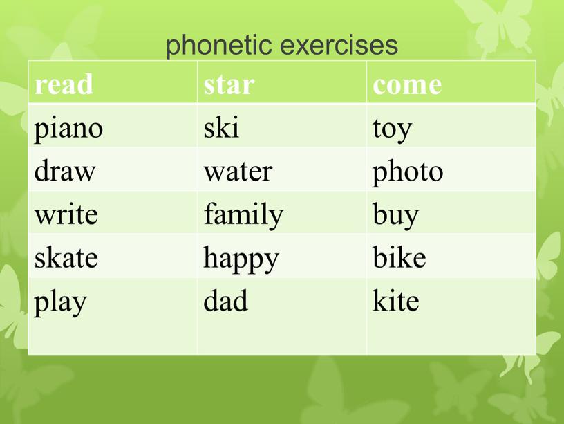 phonetic exercises read star come piano ski toy draw water photo write family buy skate happy bike play dad kite