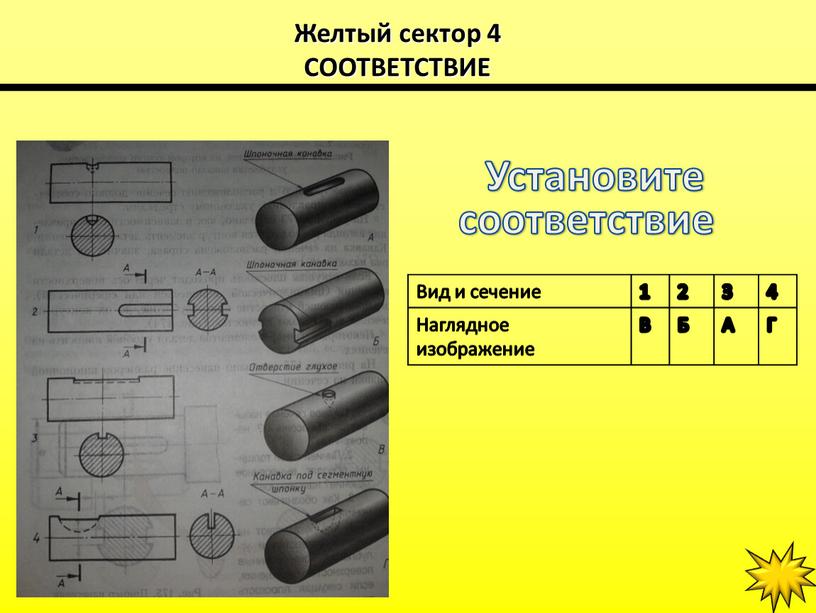 Желтый сектор 4 СООТВЕТСТВИЕ