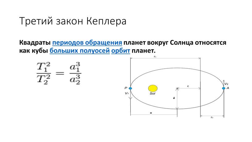 Третий закон Кеплера Квадраты периодов обращения планет вокруг