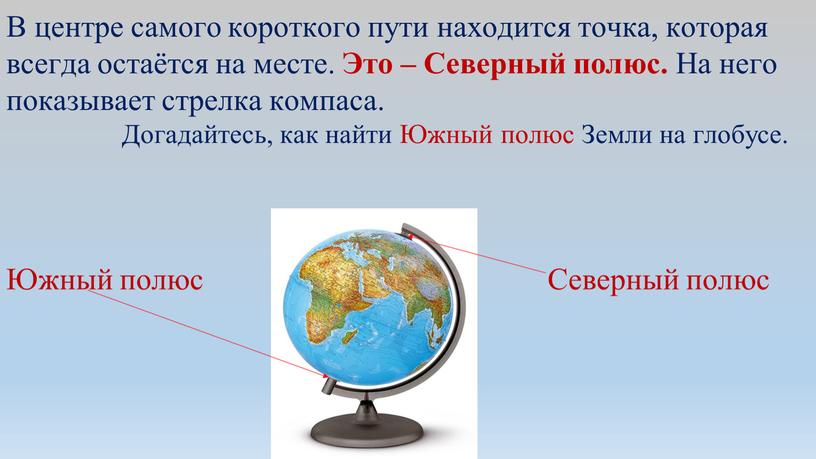 В центре самого короткого пути находится точка, которая всегда остаётся на месте