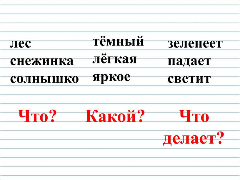 лес снежинка солнышко тёмный лёгкая яркое зеленеет падает светит Что? Какой? Что делает?