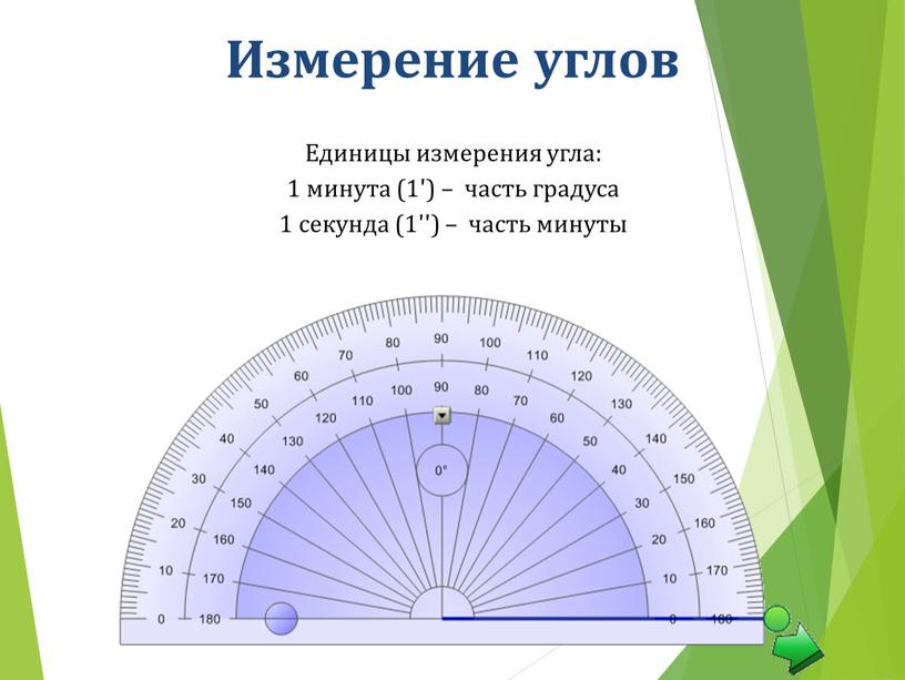 Измерение углов Единицы измерения угла: 1 минута (1') – часть градуса 1 секунда (1'') – часть минуты