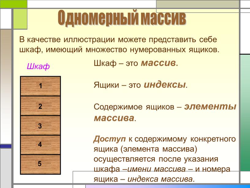 В качестве иллюстрации можете представить себе шкаф, имеющий множество нумерованных ящиков