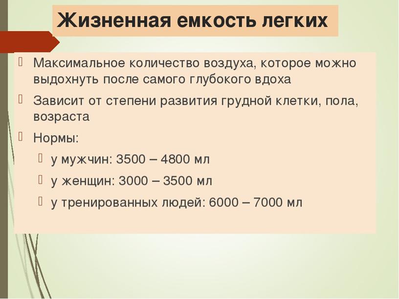 Разработка урока "Жизненная емкость легких.Реанимация."