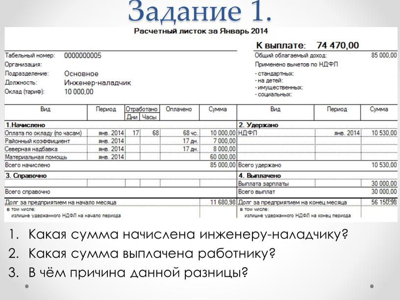 Расчетный листок по заработной плате образец