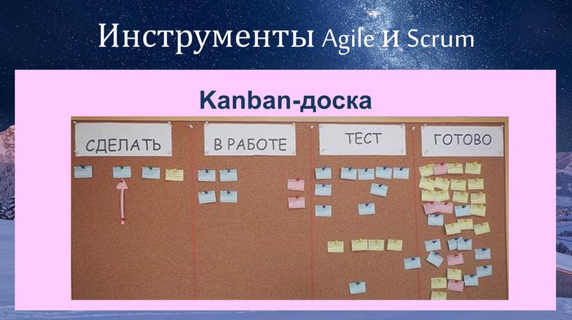 Инструменты Agile и Scrum Kanban-доска