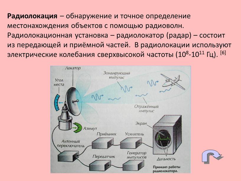 Радиолокация – обнаружение и точное определение местонахождения объектов с помощью радиоволн