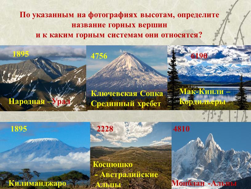 По указанным на фотографиях высотам, определите название горных вершин и к каким горным системам они относятся? 1895 4756