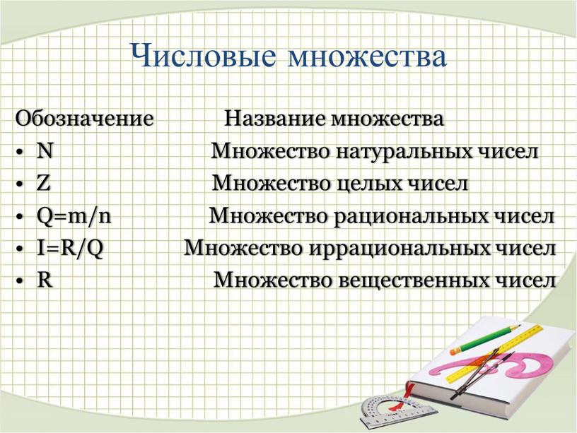 Обозначение Название множества