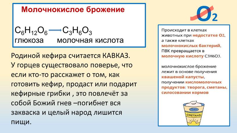 Молочнокислое брожение C6H12O6