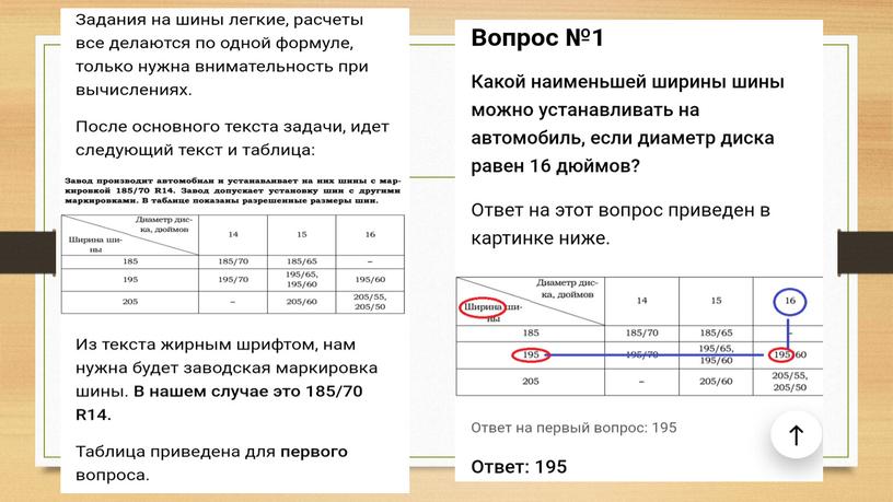 Задачи ОГЭ, шины