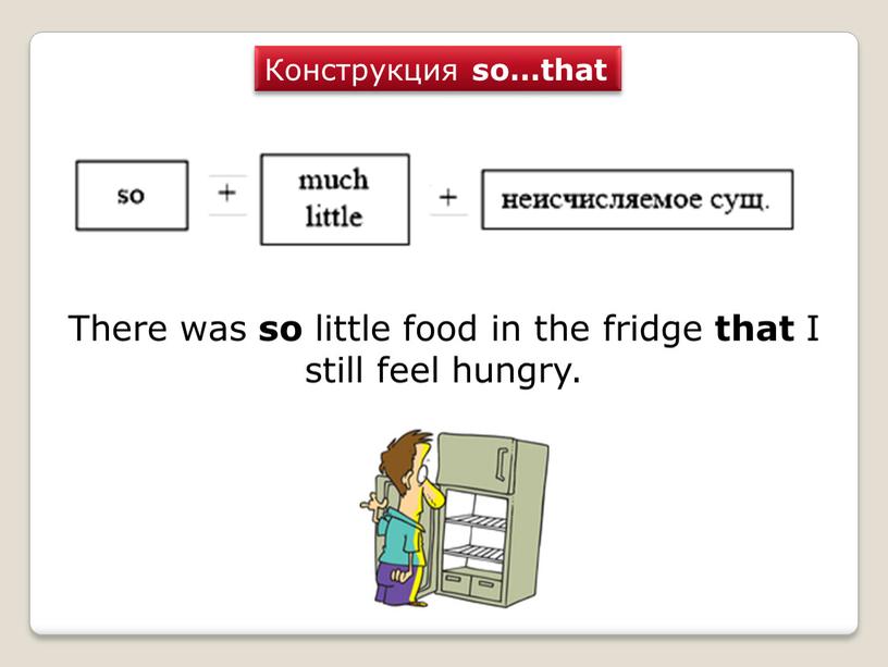 Конструкция so…that There was so little food in the fridge that