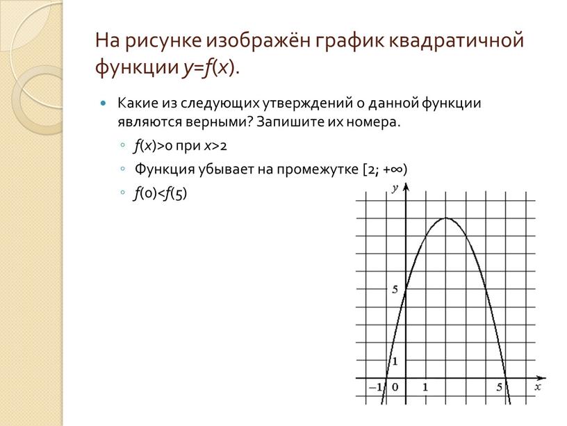 На рисунке изображён график квадратичной функции y = f ( x )