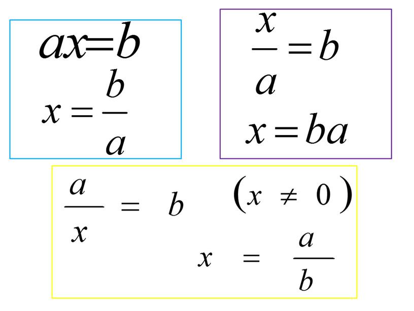 Простейшие линейные уравнения