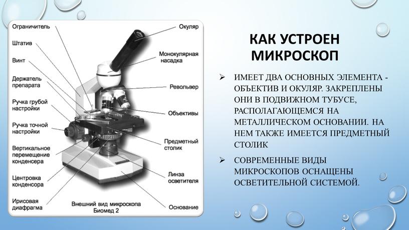 Закреплены они в подвижном тубусе, располагающемся на металлическом основании