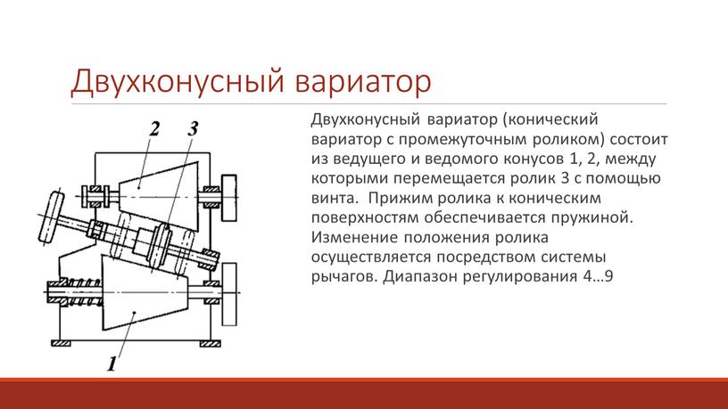 Двухконусный вариатор Двухконусный вариатор (конический вариатор с промежуточным роликом) состоит из ведущего и ведомого конусов 1, 2, между которыми перемещается ролик 3 с помощью винта