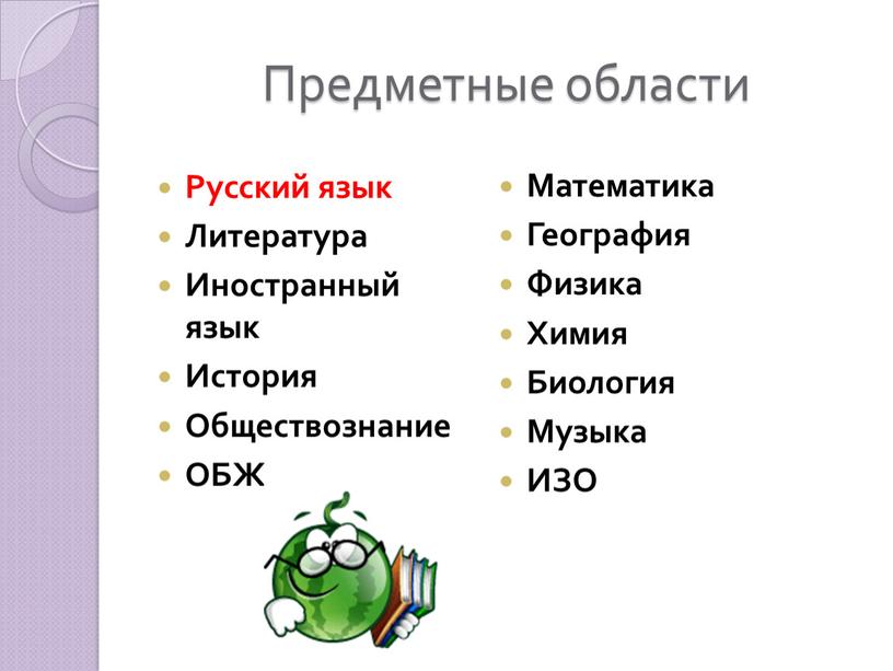 Предметные области Русский язык