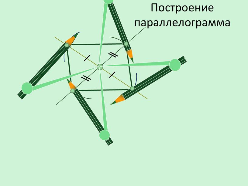 Построение параллелограмма