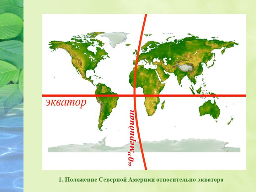 Положение Северной Америки относительно экватора экватор