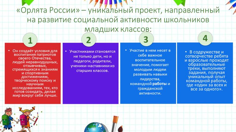 Орлята России» – уникальный проект, направленный на развитие социальной активности школьников младших классов: