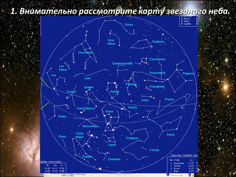 Внимательно рассмотрите карту звездного неба