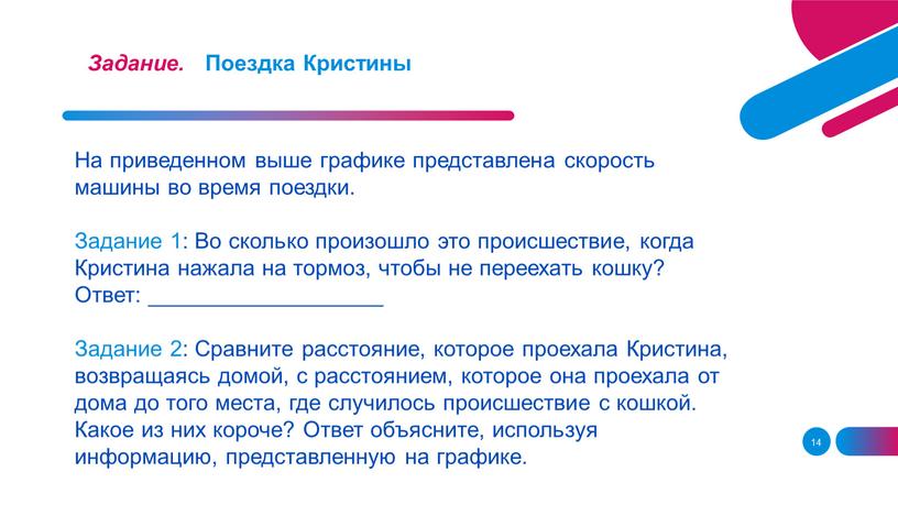 Задание. Поездка Кристины На приведенном выше графике представлена скорость машины во время поездки